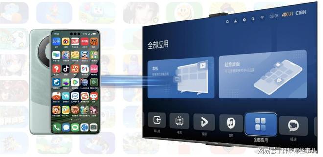 屏“刷着玩”！热门机型大盘点j9国际站双11换个华为智慧(图3)