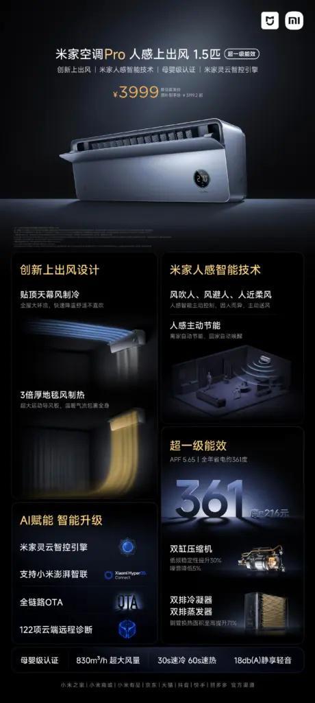 调Pro推出双雷达感应和智能控制！j9九游真人游戏第一平台小米Mi空(图2)