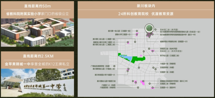 间国庆特惠活动楼盘销售公示了解项目详细信息_线上售楼处九游会j9登陆成都【保利新川天珺】售楼处电话最新总价区(图3)