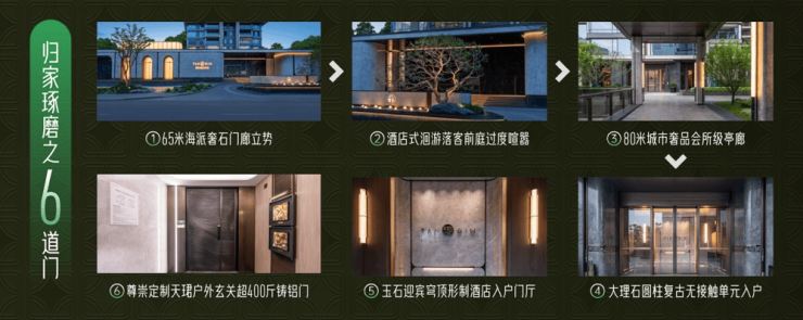 间国庆特惠活动楼盘销售公示了解项目详细信息_线上售楼处九游会j9登陆成都【保利新川天珺】售楼处电话最新总价区(图4)